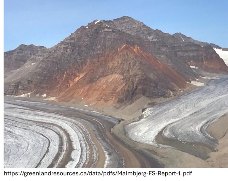 Greenland: The Frozen Frontier of Critical Minerals Part 1: Emerging Opportunities